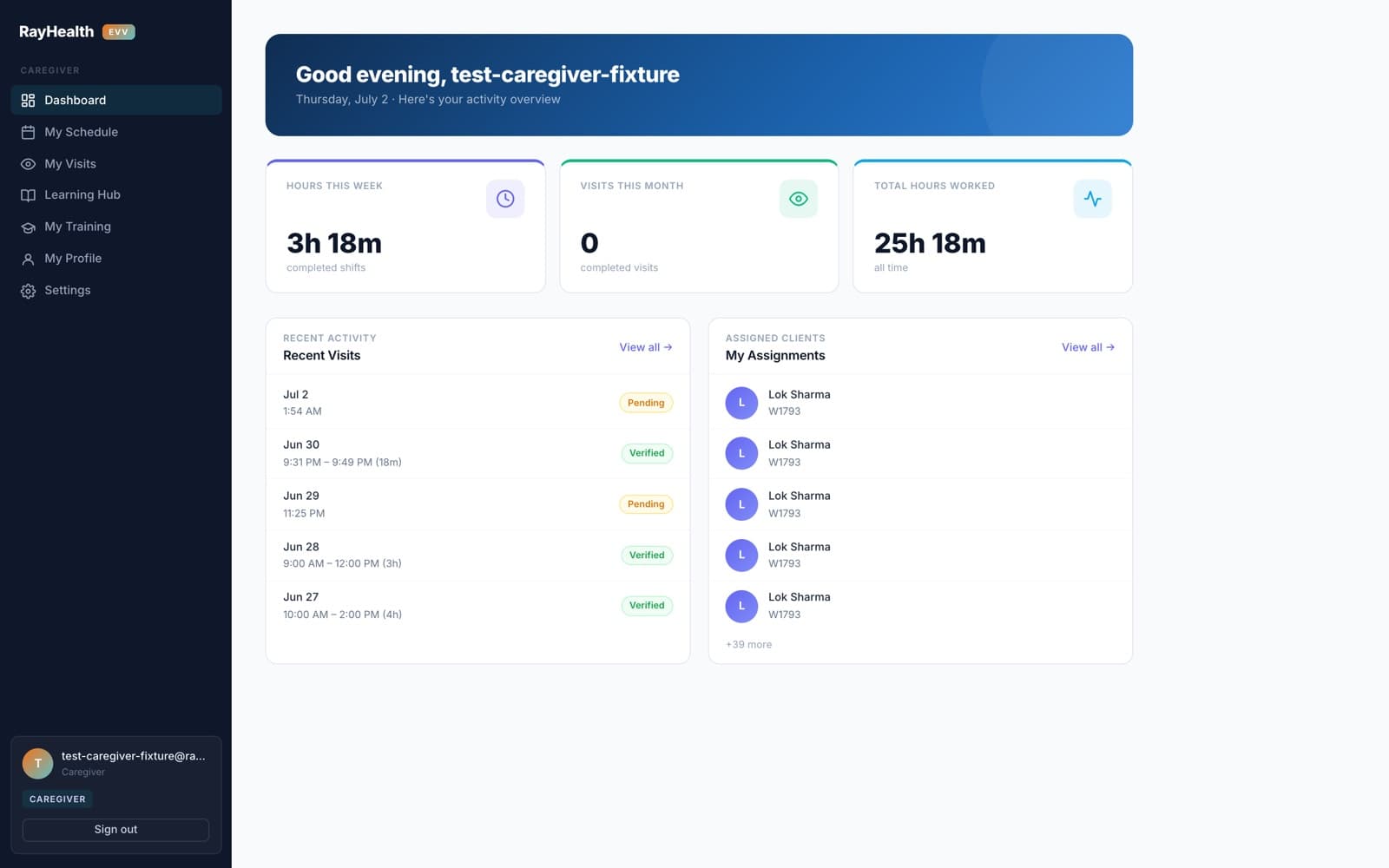 Caregiver portal dashboard with weekly hours, visits, recent activity, and client assignments